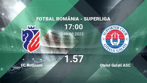 Otelul Galat vs. FC Botosani (Nov 9, 2024) Live Score